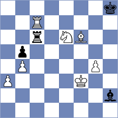 Terletsky - Manzone (Chess.com INT, 2021)
