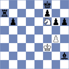 Klukin - Ferey (chess.com INT, 2024)