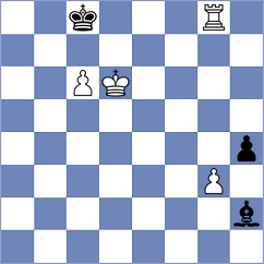 Czerw - Fernandez Garcia (chess.com INT, 2023)