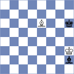 Rasulov - He (chess.com INT, 2023)