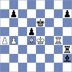 Peycheva - Caglar (Chess.com INT, 2020)