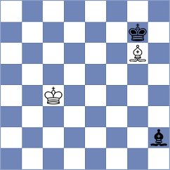 Abdulrahman Mohammad - Suarez (chess.com INT, 2024)