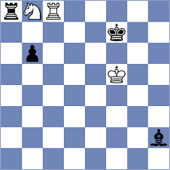 Toktomushev - Tejedor Fuente (chess.com INT, 2024)