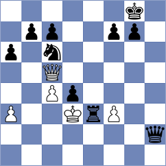 Saxenabatra - Babu (Chess.com INT, 2021)