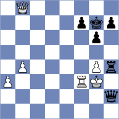 Wachinger - Mekhitarian (Chess.com INT, 2021)