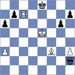 Diaz - Bentivegna (Chess.com INT, 2015)