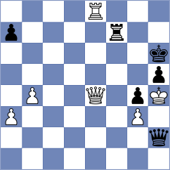 Palchuk - Cadilhac (Chess.com INT, 2021)
