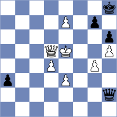 Vakhania - Savic (Chess.com INT, 2020)