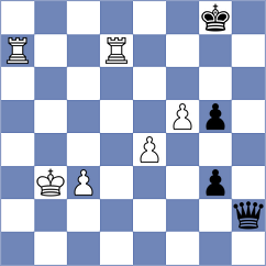 Stankovic - Chernobay (chess.com INT, 2023)