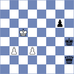 Slade - Ram (chess.com INT, 2024)