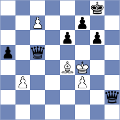 Pertinez Soria - Iskusnyh (chess.com INT, 2023)