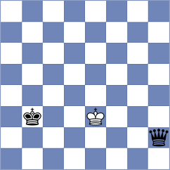Juergens - Thake (chess.com INT, 2023)