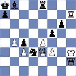 Oberholzer - Rodriguez (Chess.com INT, 2018)