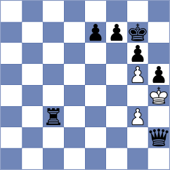 Boidiya - Romero Ruscalleda (chess.com INT, 2022)