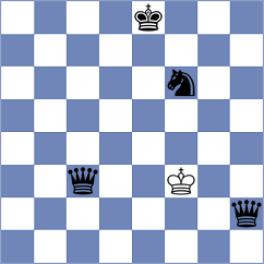 Navalgund - Hulka (chess.com INT, 2024)