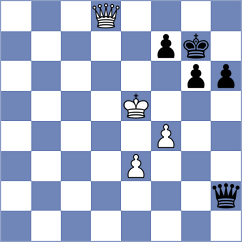 Tsatsalashvili - Caku (chess.com INT, 2024)