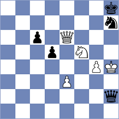 Rovira Contreras - Shvedova (Chess.com INT, 2020)
