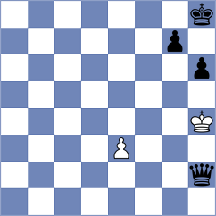 Gedgafov - Gosh (chess.com INT, 2022)