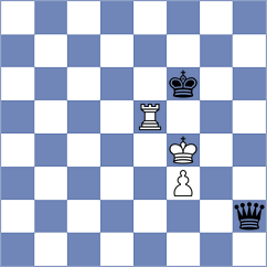 Md Jamal - Allahverdiyeva (Chess.com INT, 2020)