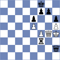 Ardila - Krishnakumar (chess.com INT, 2023)
