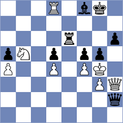 Gedajlovic - Rasulov (chess.com INT, 2023)