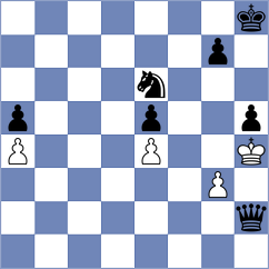 Delorme - Srebrnic (chess.com INT, 2023)