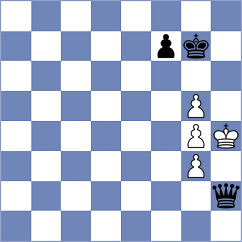 White - Smeets (chess.com INT, 2024)