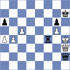 Tristan - Naroditsky (chess.com INT, 2021)
