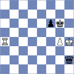 Aizenberg - Zhigalko (chess.com INT, 2023)