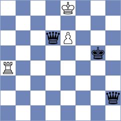 Potkin - Carre (chess.com INT, 2024)