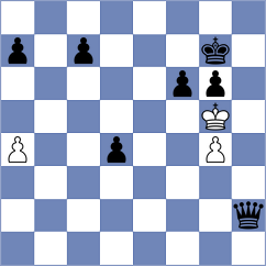 Thornton - Rawan (Chess.com INT, 2021)