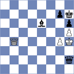 Valle Luis - Abdilkhair (chess.com INT, 2024)