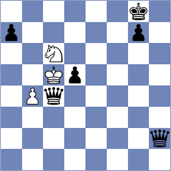 Streltsov - Goltsev (chess.com INT, 2024)