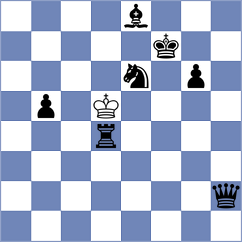 Finegold - Panarin (Chess.com INT, 2018)