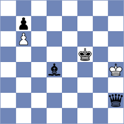 Esquivias Quintero - Rangel (chess.com INT, 2024)