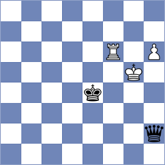Buksa - Dauletova (chess.com INT, 2021)