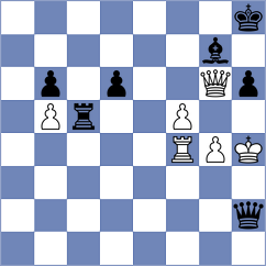 Haring - Avramidou (chess.com INT, 2024)