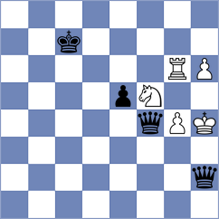 Kuruppu - Hamley (Chess.com INT, 2021)