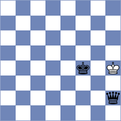 Baltic - Gabdushev (chess.com INT, 2023)