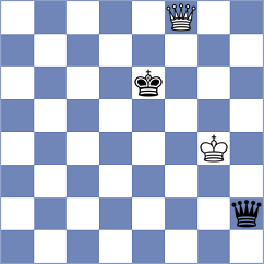 Novikova - Feller (Chess.com INT, 2021)