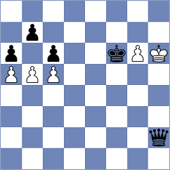 Winter Atwell - Rytenko (Chess.com INT, 2020)