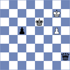 Hernandez Amura - Czopor (chess.com INT, 2024)