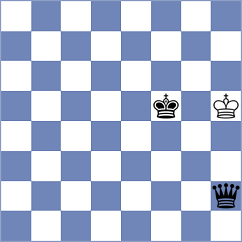 Toshali - Miszler (chess.com INT, 2022)