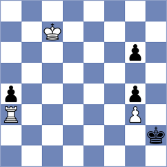 Demin - Paiva (Chess.com INT, 2021)