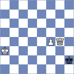 Sahin - Kozionov (chess.com INT, 2024)