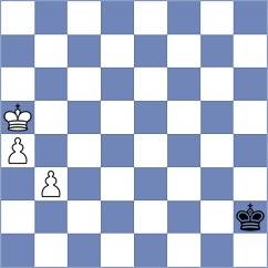 Kaslan - Cielo (Chess.com INT, 2021)