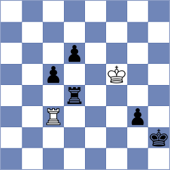 Nusrat Jahan - Chernov (chess.com INT, 2024)