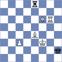Tissir - Boder (chess.com INT, 2024)