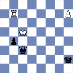 Rustemov - Tologontegin (Chess.com INT, 2021)