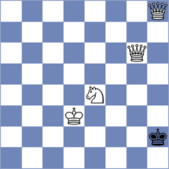 Annaberdiyev - Cieslak (chess.com INT, 2024)